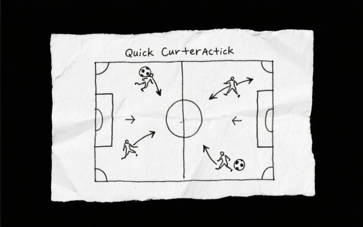 手绘式战术示意：快速反击起点与第一脚向前